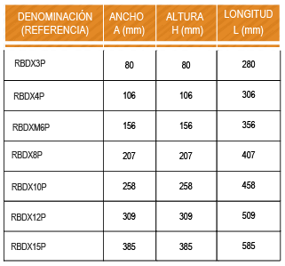 Ductos Porta cables-10